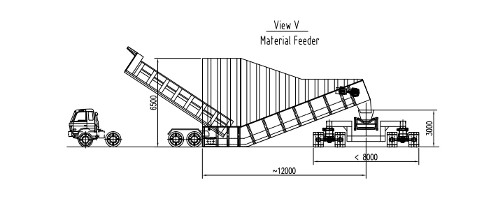 shiploader shiploader