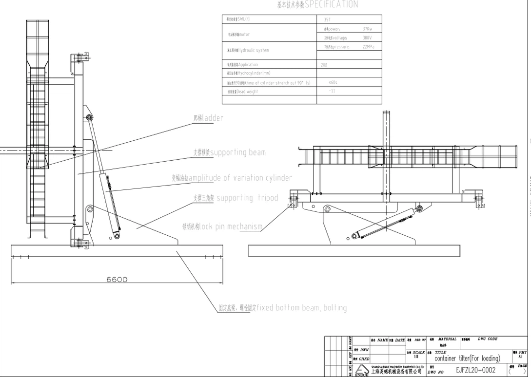 container tilter for loading container tilter for loading